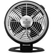 Polycab Fan Peppy Personal Fan